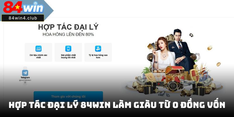 Hợp tác đại lý 84Win làm giàu từ 0 đồng vốn 